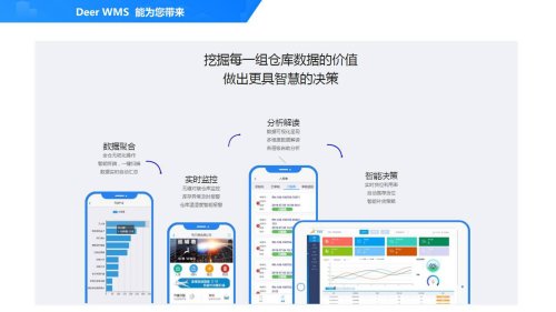 为什么要使用wms倉庫管理系統